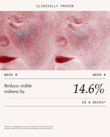Future Veil® Firm & Repair Peptide Cream - 50ml
