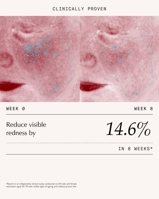 Future Veil™ Firm & Repair Peptide Cream - 50ml