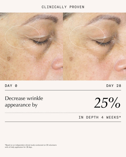 Ursolic Acid & Retinal Overnight Reform - 30ml