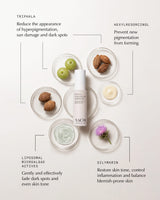 The Clarity Ritual