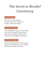 The Clarity Ritual