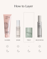 Complexion Clarifying Accelerator - 30ml