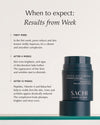 Ursolic Acid & Retinal Overnight Reform - 30ml