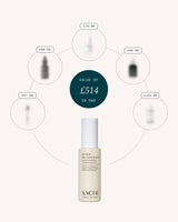 Peptide Pro Resilience® Serum Concentrate Duo
