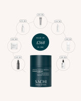 Ursolic Acid & Retinal Overnight Reform - 30ml